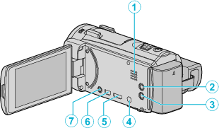 C3A3 partname inside